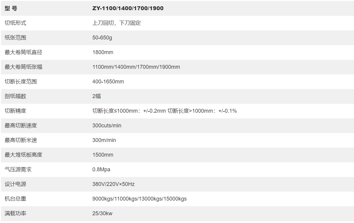 1675757469403465.png 參數(shù).png